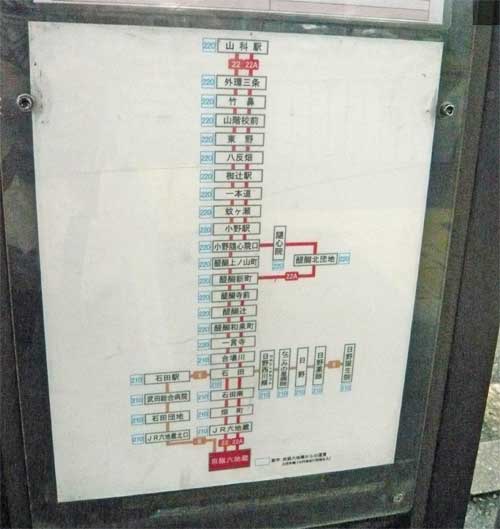 京阪六地蔵バス停から山科駅方面案内板