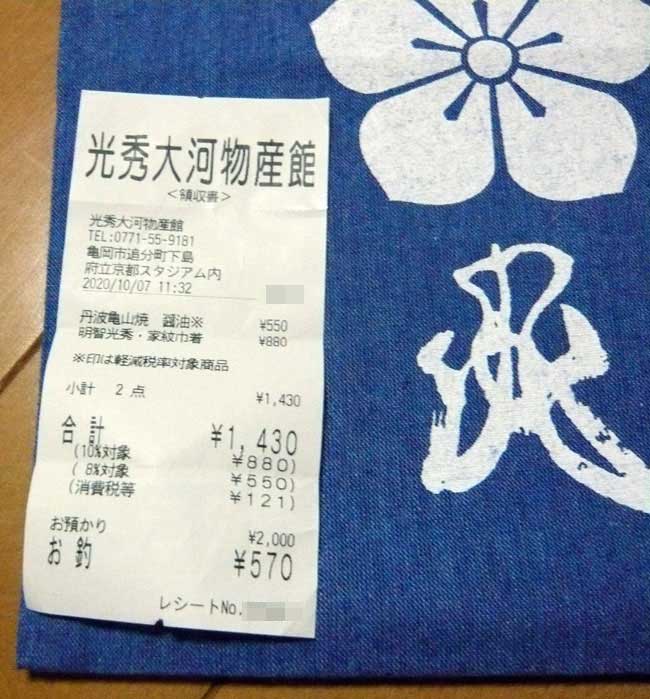 ほんと今回の旅は密ってない